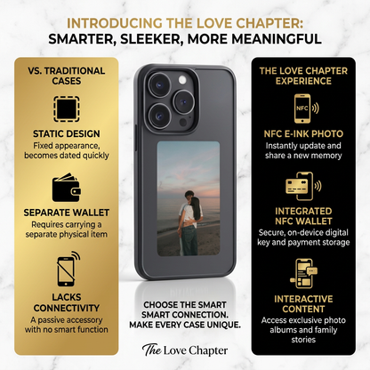 Love Link Case: iPhone Edition